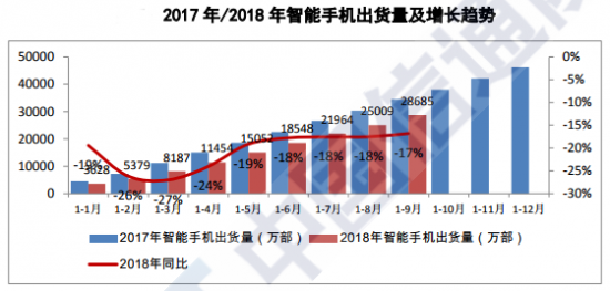 折叠手机:全面屏后的救命稻草?(图4) 折叠手机:全面屏后的救命稻草?(图4)
